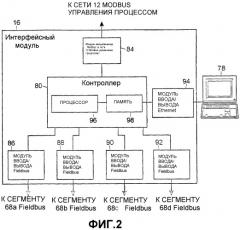 Интерфейсный модуль для использования с сетью устройств modbus и сетью устройств fieldbus (патент 2345409)
