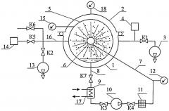Способ испытания изделия на герметичность (патент 2523053)