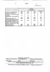 Керамическая масса для изготовления майоликовых изделий (патент 1726441)