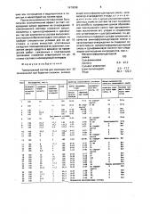 Тампонажный состав для изоляции зон осложнений при бурении скважин (патент 1670098)
