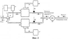 Система предварительной подготовки промышленных стоков для биохимической очистки (патент 2390501)
