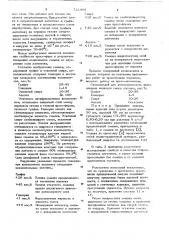 Смазка для прессования титановых порошков (патент 721468)