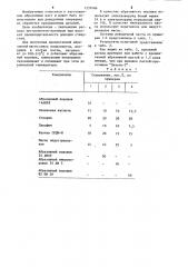 Доводочная паста (патент 1237686)
