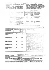 Способ подготовки рабочей среды для обработки изделий (патент 1585125)