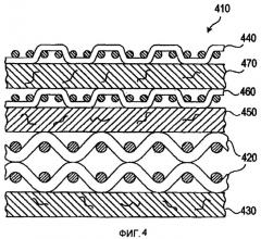 Полупроницаемые ткани для транспортных лент и прессовых тканей (патент 2394119)