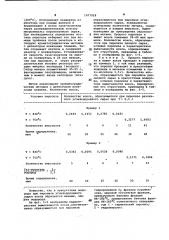 Способ определения коксуемости углеводородного сырья (патент 1077918)