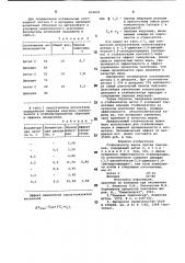 Стабилизатор жиров против окисления (патент 859432)
