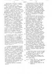 Установка для съемки шкур с туш мелкого рогатого скота (патент 1200873)