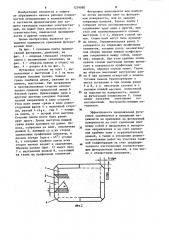Футеровка плоской поверхности (патент 1259080)