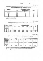 Штамм бактерий рsеudомоnаs rаdiовастеr для получения бактериального удобрения под свеклу (патент 1723078)