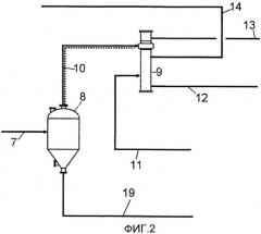 Рекуперация тепла из отработанной варочной жидкости в варочном котле на целлюлозно-бумажном предприятии (патент 2532568)