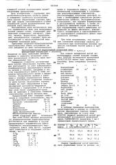 Керамический флюс для механизированнойсварки стали (патент 823044)