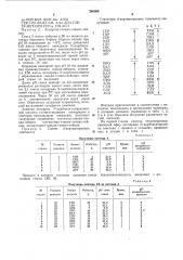 Способ получения пептидов или их производных (патент 268305)