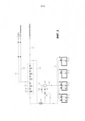 Система обработки сжиженного газа для судна (патент 2608451)