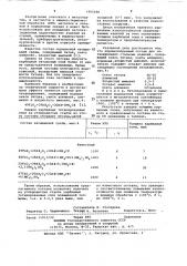 Порошкообразный состав для титанирования стальных изделий (патент 1065498)