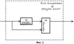 Пневматический высевающий аппарат (патент 2444172)