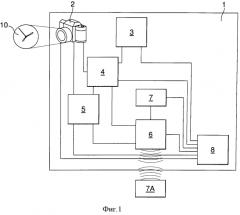 Способ измерения точности хода механических часов (патент 2566397)
