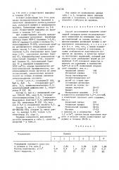 Способ изготовления покрытия спортивной площадки (патент 1634738)