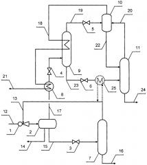 Трехпродуктовая установка комплексной подготовки газа (патент 2624652)
