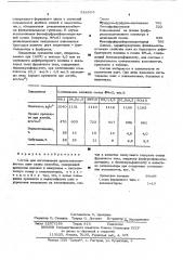 Состав для изготовления древесноволокнистых плит сухим способом (патент 518364)