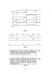 Жидкокристаллический дисплей с сенсорной функцией и реализованный в нем способ обнаружения касания (патент 2667050)