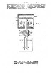 Пневматический вибрационный вискозиметр (патент 1144027)