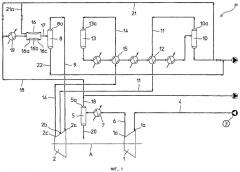 Способ и установка для получения аммиака из синтез-газа (патент 2309894)