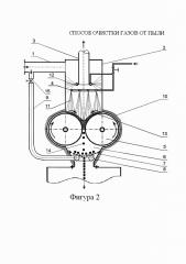 Способ очистки газов от пыли (патент 2666878)