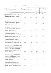 Способ получения двухили многоатомных спиртов (патент 563117)