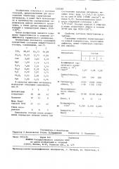 Нефриттованная глазурь (патент 1263683)