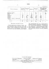 Патент ссср  266652 (патент 266652)
