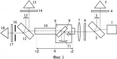 Способ измерения нелинейно-оптических свойств веществ и материалов методом z-сканирования при монохроматической лазерной накачке (патент 2626060)