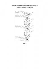 Конструкция теплозащитного пакета с внутренней кулисой (патент 2604856)