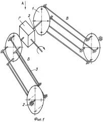 Движитель шагающий параллелограммный (патент 2261190)