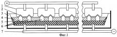 Электролизер для производства алюминия (патент 2282680)