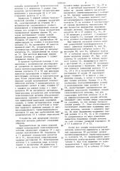 Устройство для испытаний телескопической антенны (патент 1290450)