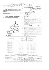 Способ получения производных 5(10 @ 9)абеоэрголина (патент 1517763)