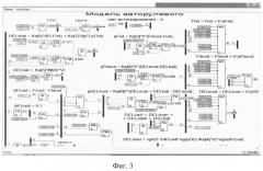 Способ сжатия информации для автоматизированного проектирования систем управления движением корабля (патент 2539622)