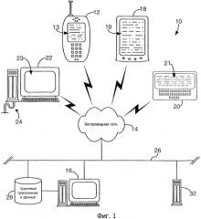 Интерфейс синхронизации данных (патент 2304851)