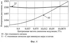 Способ измерения расстояния радиодальномером с частотной модуляцией зондирующих радиоволн (варианты) (патент 2423723)