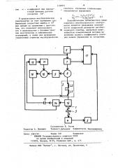 Мессбауэровский спектрометр (патент 1158951)