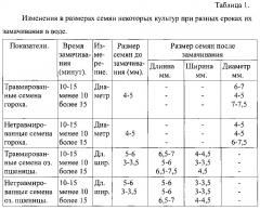 Способ отделения скрытотравмированных семян зерновых культур (патент 2601575)