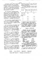 Сырьевая смесь для изготовленияогнестойкого покрытия (патент 833766)