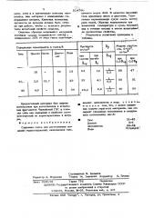 Сырьевая смесь для изготовления моделей гидросооружений (патент 514790)