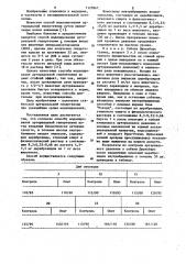 Способ моделирования артериальной гипертензии (патент 1123047)