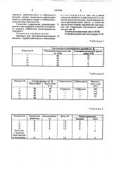 Адъювант для противопастереллезной вакцины (патент 1667868)