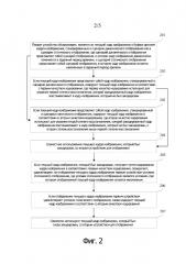 Способ и устройство для обработки данных (патент 2662648)