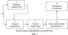 Способ декодирования сигналов связи (патент 2565014)