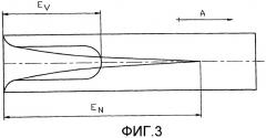 Способ и устройство для выравнивания процесса затвердевания, в частности, получаемого при непрерывной или ленточной разливке расплавленного металла (патент 2458759)