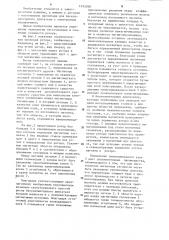 Ротор электрической машины с возбуждением от постоянного магнита (патент 1245268)